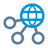 API Management